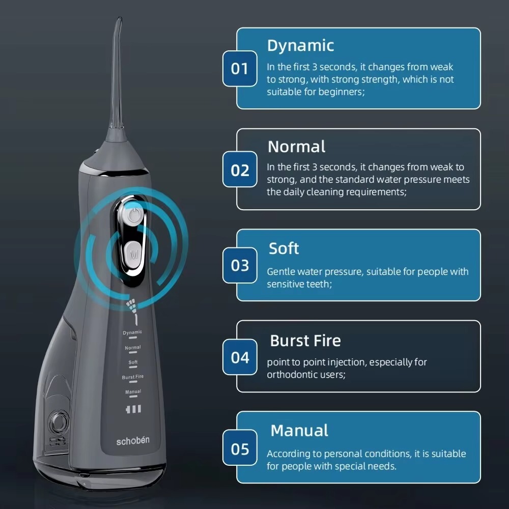Irrigateur Oral Portable L15,  - Micellar Water Cleanser avis et prix