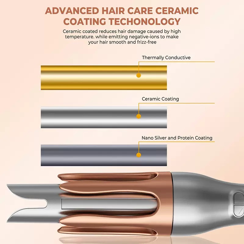 Fer à friser automatique fer à - Hair Curling Wand avis et prix